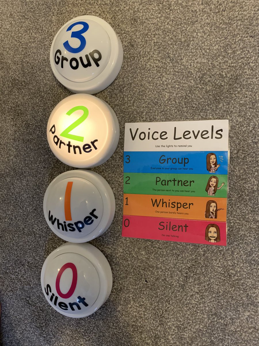 classroom volume levels during work 4 pec