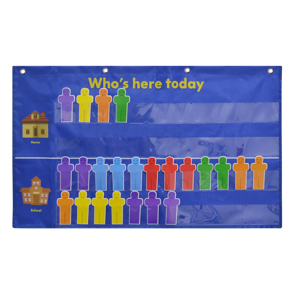 who's here today