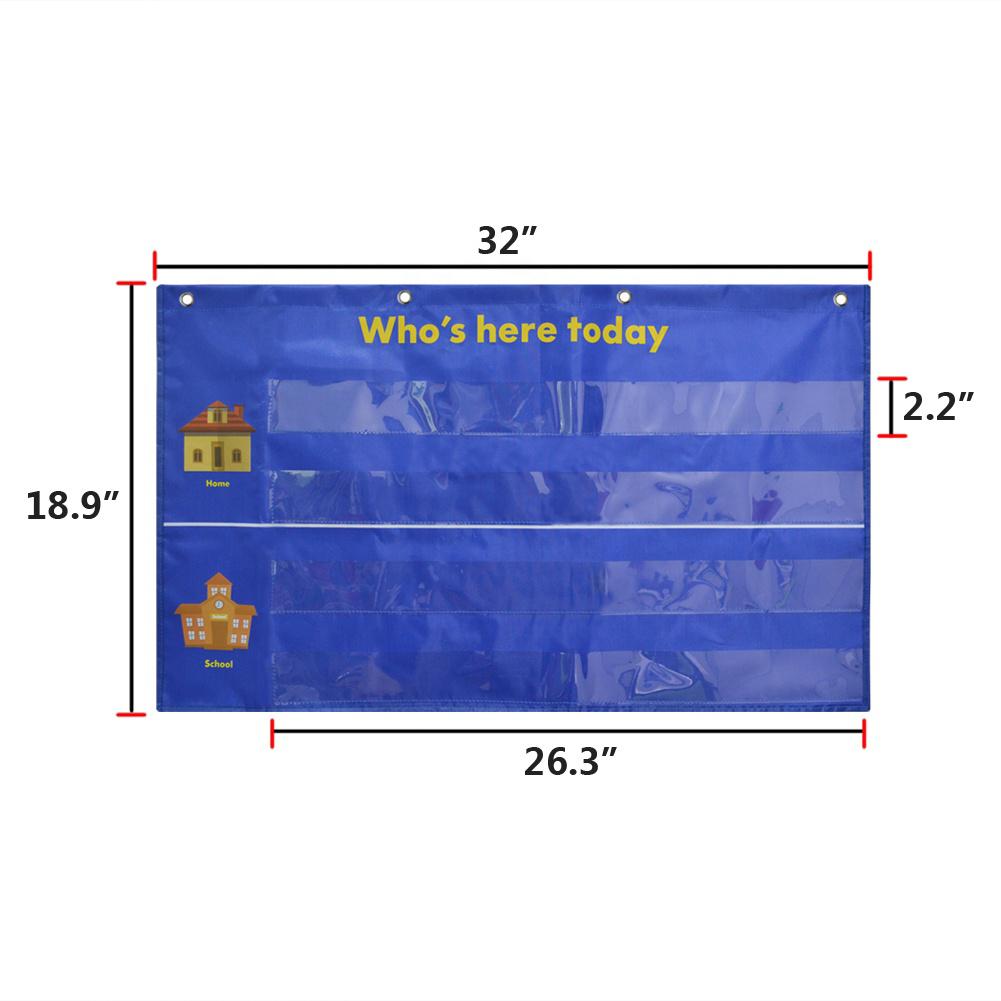 who's here today