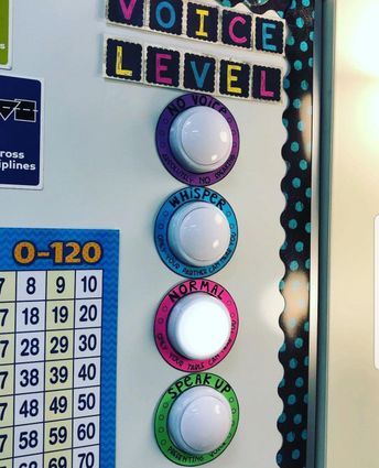 classroom volume levels during work 4 pec