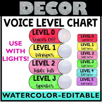 classroom volume levels during work 4 pec