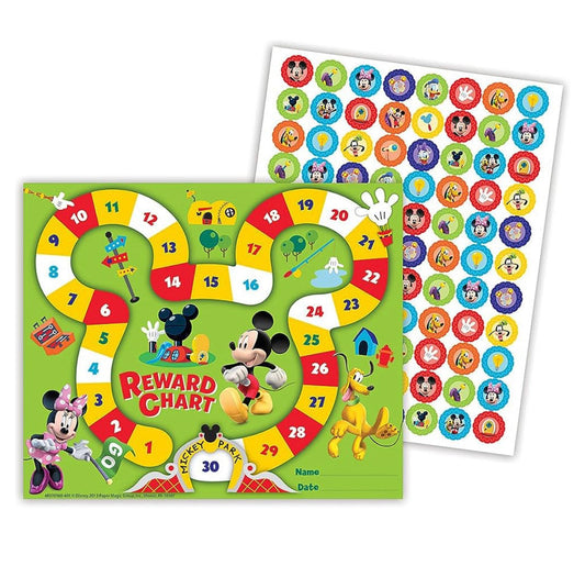 Mini chart 36 charts and 880 stickers