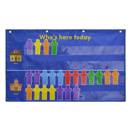who's here today