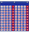Hundreds Pocket Chart