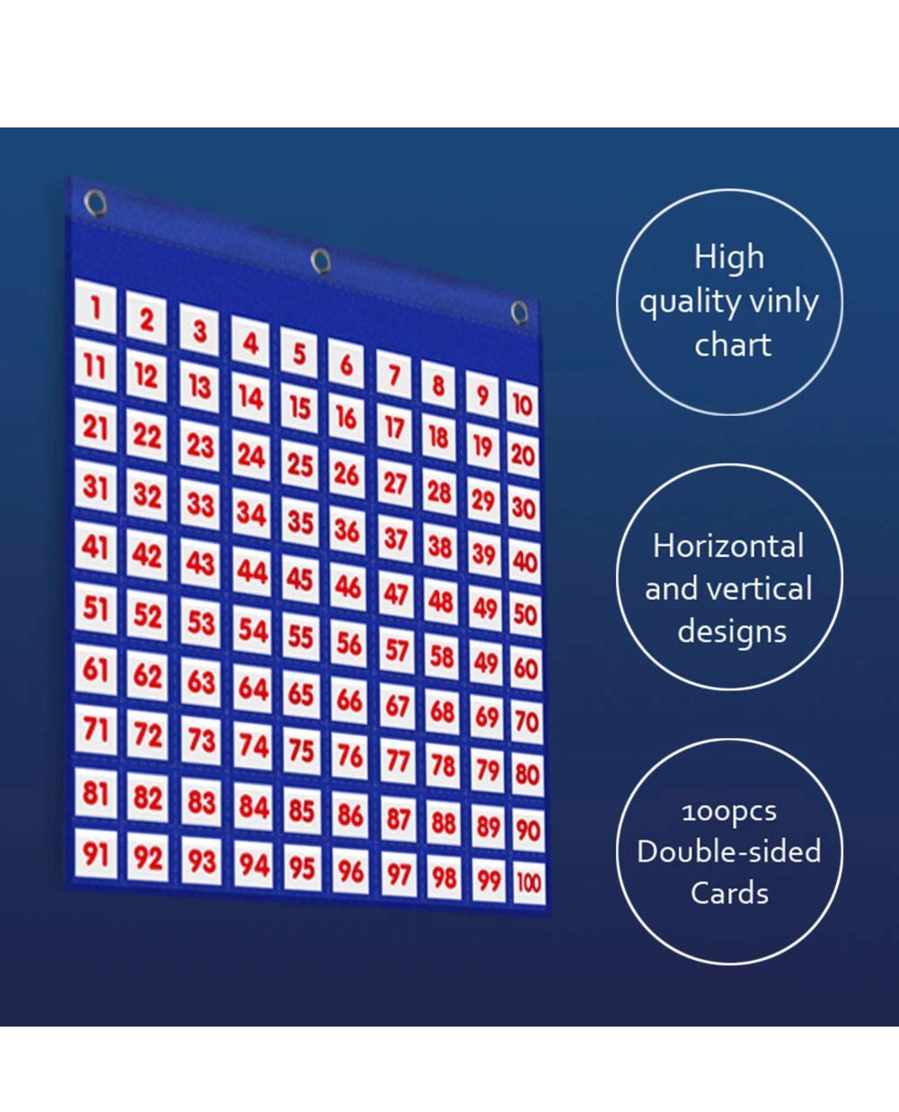 Hundreds Pocket Chart